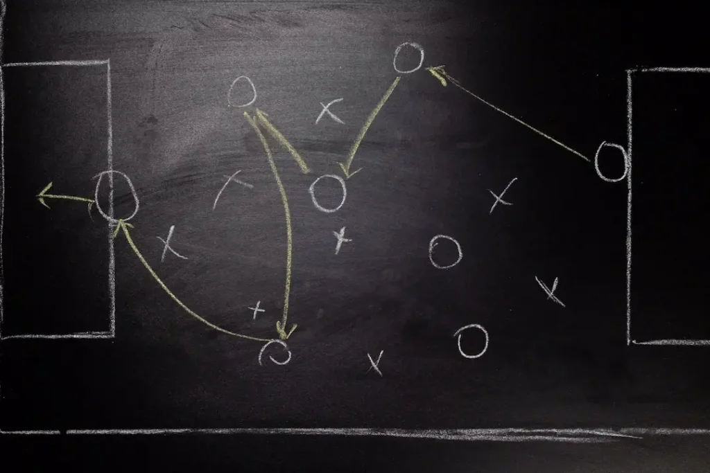 Playbook de Vendas Transformando Estratégias em Sucesso de Vendas