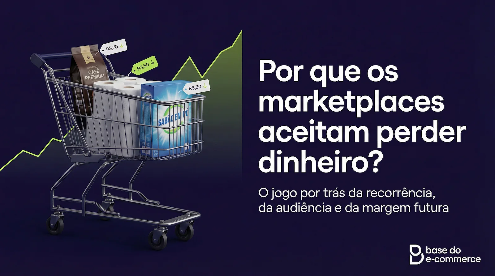 Porque amazon e mercado livre aceitam perder dinheiro?