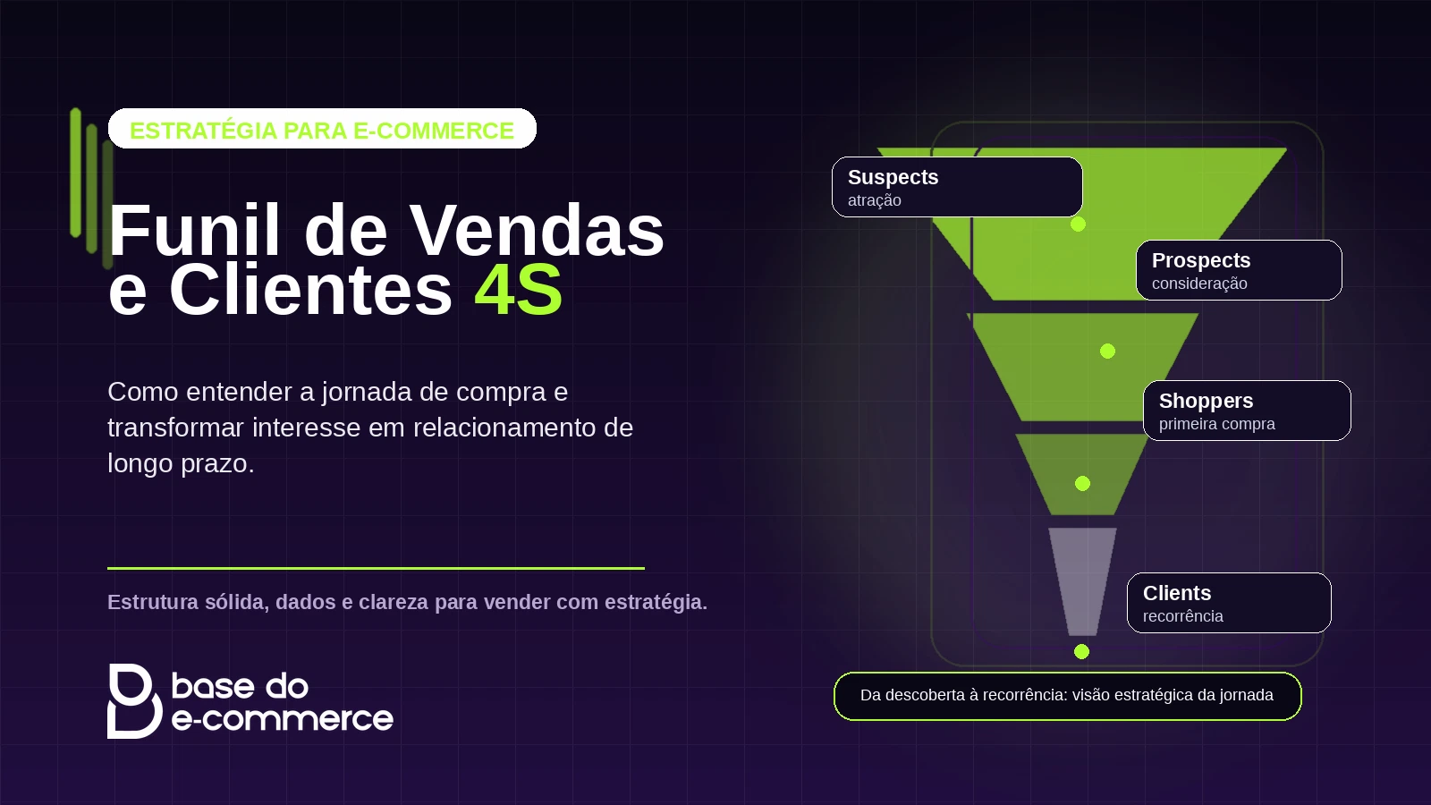 Funil de Vendas e Clientes 4S: o guia completo para quem está começando a vender online