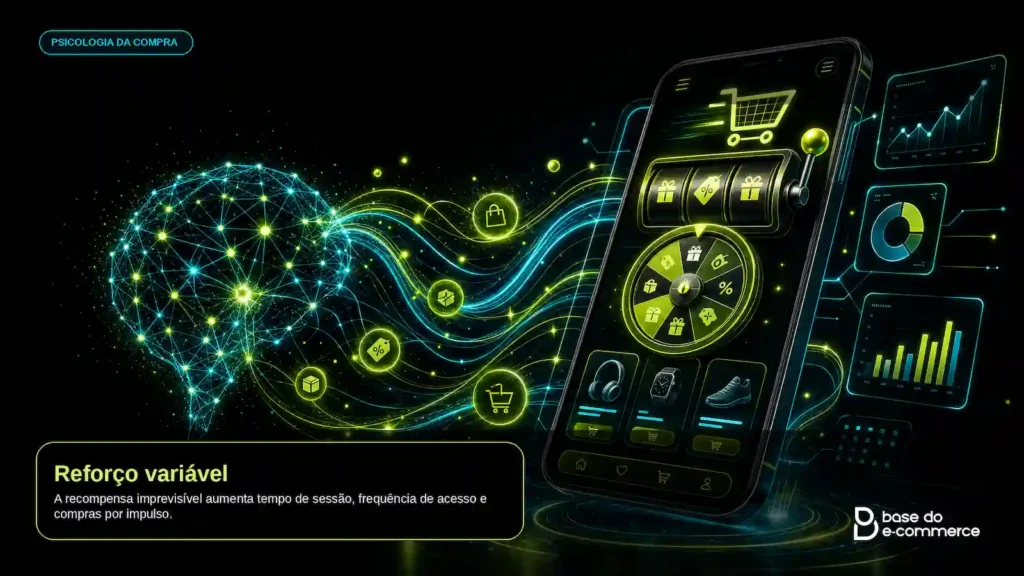 Reforço Variável - Gambling Commerce