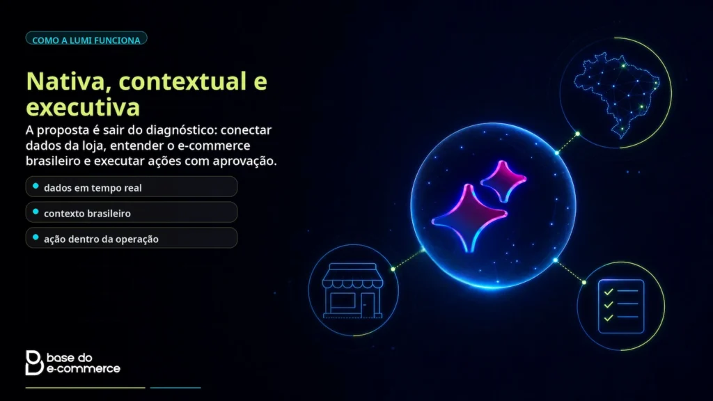 Lumi IA nativa, contextual e executiva