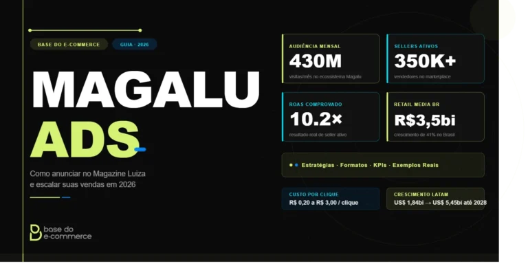 Capa Guia Magalu Ads 2026