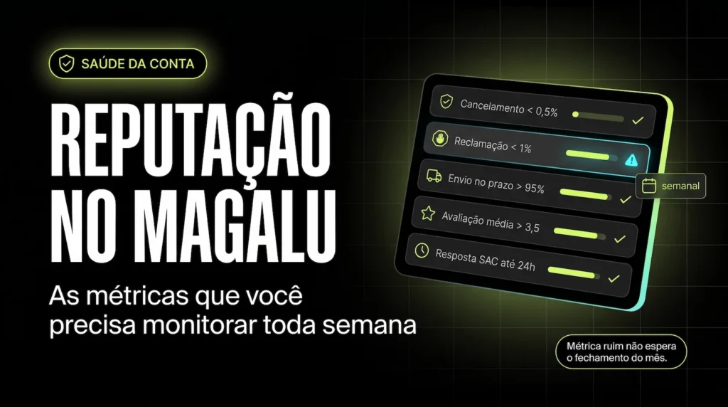 Reputação Seller - Metricas Magalu